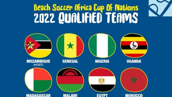 CAN Futebol de Praia Moçambique 2022: Conhecidos finalistas