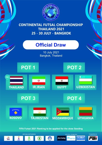Continental de Futsal vai a sorteio amanhã